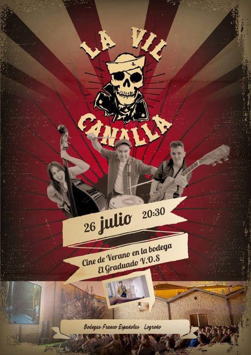 Logroño, Bodegas Franco-Españolas